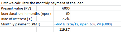 First we calculate the monthly payment of the loan Present value (PV) 6000 loan duration in months (nper) Rate of interest (r