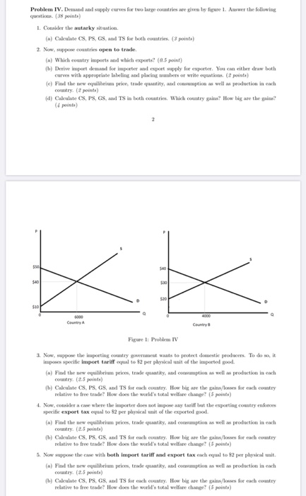Problem IV. Demand and supply curves for two large countries are given by figure 1. Answer the following 1. Consider the auta