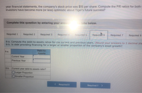 year financial statements, the companys stock price was $15 per share. Compute the P/E ratios for both investors have become
