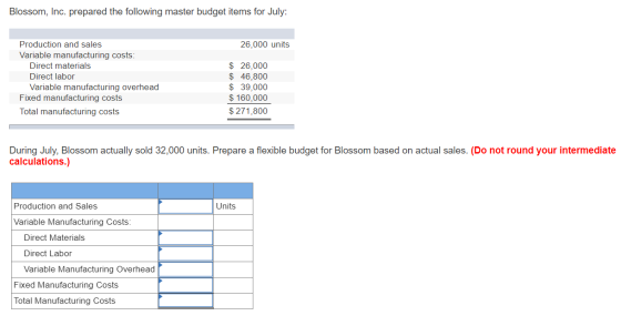 Blossom, Inc. prepared the following master budget items for July: 26,000 units Production and sales Variable manufacturing c