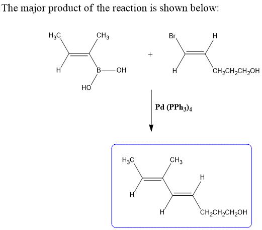 The major product of the reaction is shown below: ??? CH3 Br B-OH CH2CH2CH20H HO Pd (PPh3)4 ??? CH3 CH2CH2CH2OH