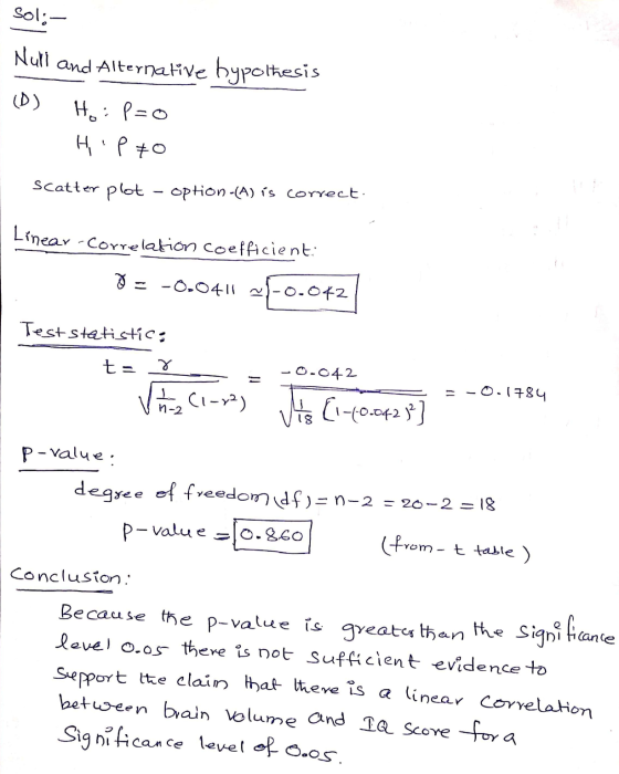 sol: - Null and Alternative hypothesis Ho: p=o HP 70 Scatter plot option -(A) is correct. Linear-correlation coefficient: 0 =