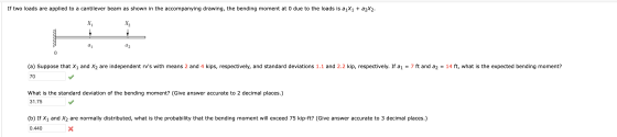 If two loads are applied to a cantilever beam as shown in the accompanying drawing, the bending moment at 0 due to the loads
