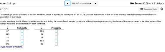 core: 0 of 1 pt 4 of 6 (5 complete) HW Score: 80.06%, 4.8 of 6 pts Question Help The assets (in billions of dollars) of the f