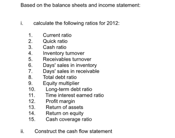 Based on the balance sheets and income statement: i. calculate the following ratios for 2012: Foot LOON 000 e Current ratio Q