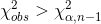 \chi_{obs}^2>\chi_{\alpha,n-1}^2