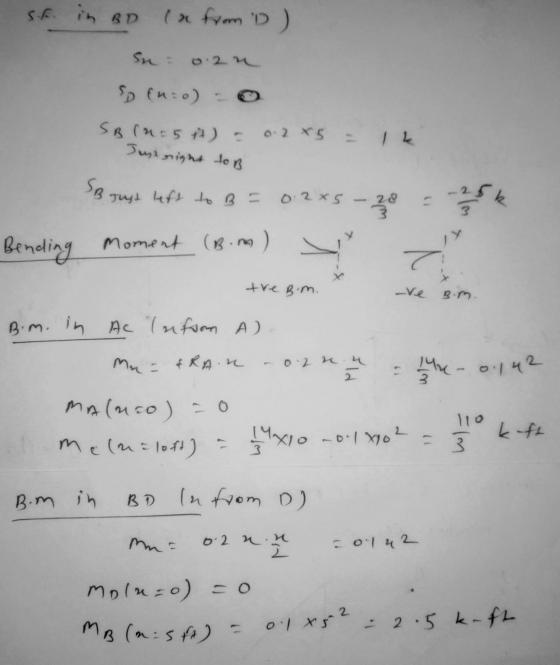 S.f. in BD (a from D ) 0.2 n pen:o) . O SB (n. 5) = 0.285 = 1k Just right to B Brugt left to B E Just left to B = 0.285 - 28