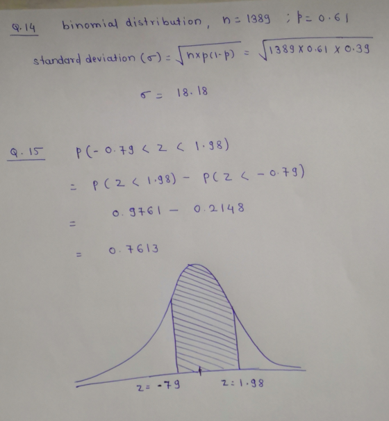 binomia/ distribution, n二1389 : q,14 こ 0.6 1 standard deviation (r) :.[hipo-pー.(1389x o 61 x 0.3g 18. 18 0. 2148 :+613 29 2:1