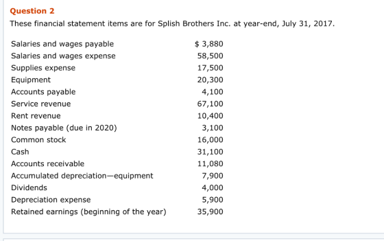 Question 2 These financial statement items are for Splish Brothers Inc. at year-end, July 31, 2017. Salaries and wages payable Salaries and wages expense Supplies expense Equipment Accounts payable Service revenue Rent revenue Notes payable (due in 2020) Common stock Cash Accounts receivable Accumulated depreciation-equipment Dividends Depreciation expense Retained earnings (beginning of the year) $ 3,880 58,500 17,500 20,300 4,100 67,100 10,400 3,100 16,000 31,100 11,080 7,900 4,000 5,900 35,900