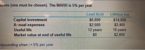 atives (one must be chosen). The MARR is 5% per year. Capital investment Annual expenses Useful life Market value at end of u