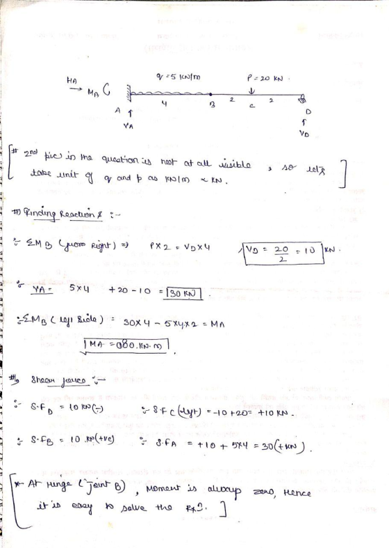 HA q=5 ICN/m P.20 KN MA 2 2 3 A D 1 VA 1 VD -2 nel pic in the question is next at all visible tabe unit g q and þ as 1901m 9