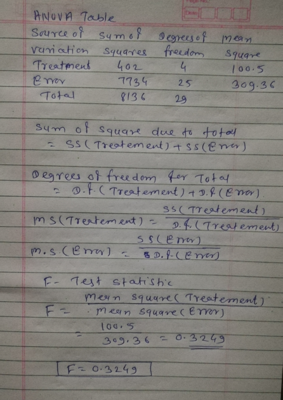 vaiation Syuares freudomS7uare Treatment 402 lo o, s 309.3G 773425 1369 o esres at freedom or Tote Tretement).er) ss Tresteme