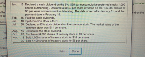ions journal en in the the e da Ind on the ccou Jan. 16 Declared a cash dividend on the 5%, $95 par noncumulative preferred s
