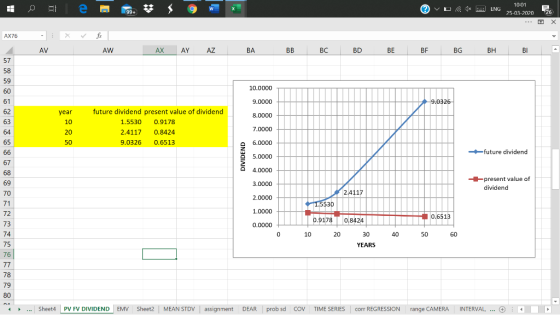 © v 1x 10-01 ENG 25-03-2020 26 AX76 .: X AV fx AW AX AYAZ BA BB BC BD BE BE BG BH BI _ 10.0000 9.0000 9.0326 year 8.0000 futu