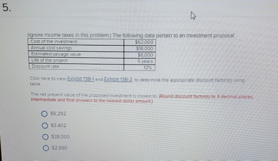 (Ignore income taxes in this problem.) The following data pertain to an investment proposal: Cost of the investment $62,000 A