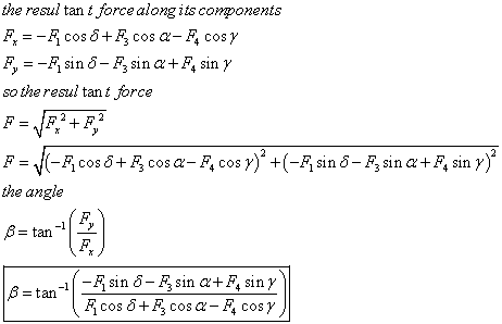 the resul tan t force along its components so the resul tant force the angle sele 8 tan