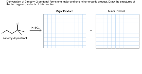 Image for Dehydration of 2-methyl-2-pentanol forms one major and one minor organic product. Draw the structures of the t