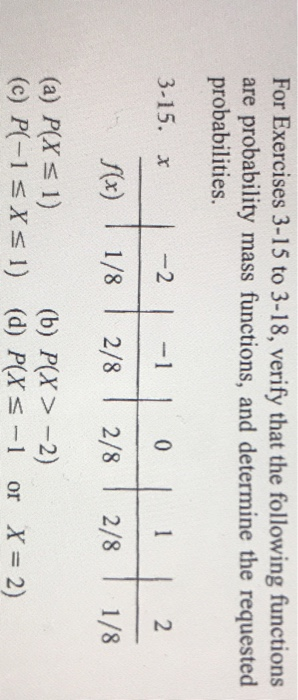 For Exercises 3-15 to 3-18, verify that the following functions are probability mass functions, and determine the requested p