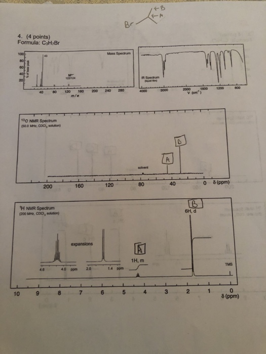 4. (4 points) Formula: C.H.Br 100F Mes Spectrum 0 120 100 200 NMR Spectrum 200 08 (ppm) H NUR Spectrum 200 M CDO, expansions