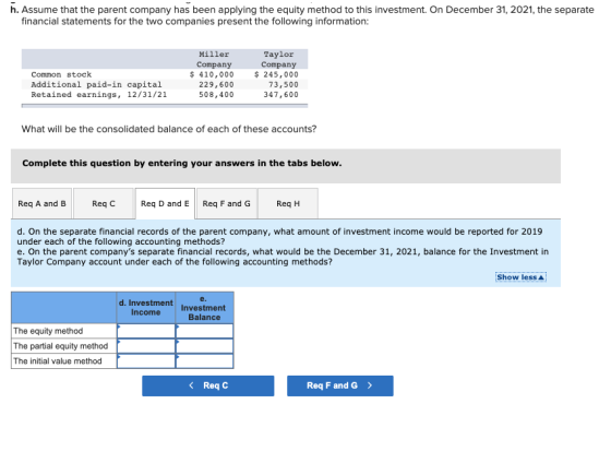 h. Assume that the parent company has been applying the equity method to this investment. On December 31, 2021, the separate