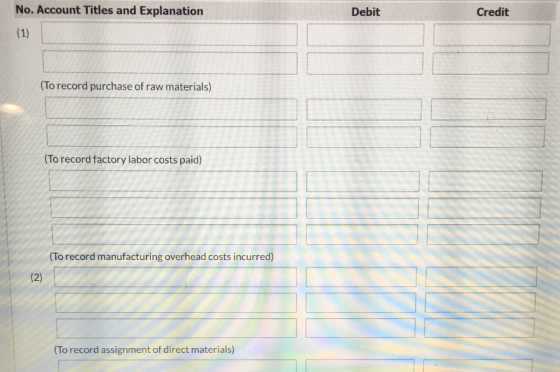 No. Account Titles and Explanation Debit Credit To record purchase of raw materials) (To record factory labor costs paid) (To record manufacturing overhead costs incurred) (To record assignment of direct materials)