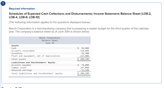 Required information Schedules of Expected Cash Collections and Disbursements; Income Statement; Balance Sheet (LO8-2, LO8-4,