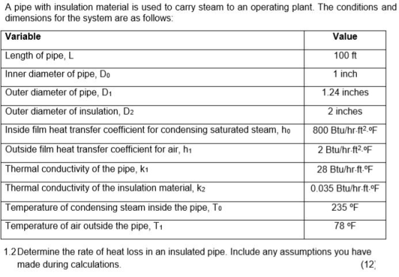 A pipe with insulation material is used to carry steam to an operating plant. The conditions and dimensions for the system ar