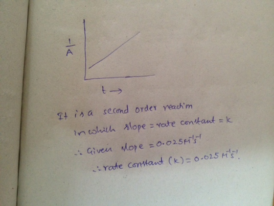 T4 is a second order reachm n to