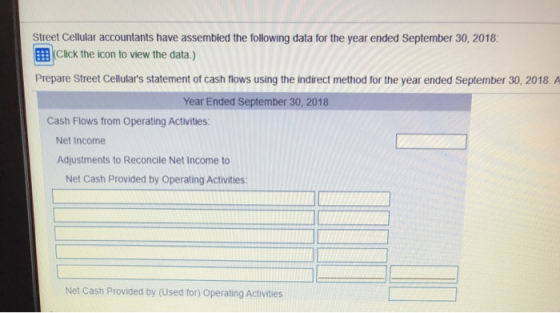Street Cellular accountants have assembled the following data for the year ended September 30, 2018 Click the icon to view th