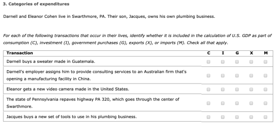 3. Categories of expenditures Darnell and Eleanor Cohen live in Swarthmore, PA. Their son, Jacques, owns his own plumbing bus