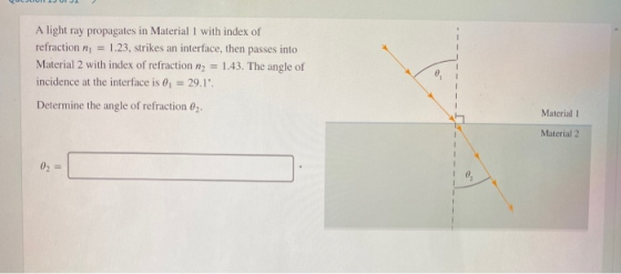 A light ray propagates in Material 1 with index of refraction 1.23, strikes an interface, then passes into Material 2 with in