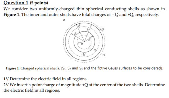 Question 1 (5 points) We consider two uniformly-charged thin spherical conducting shells as shown in Figure 1. The inner and