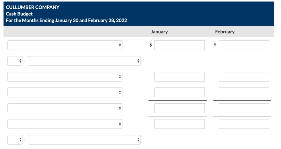 CULLUMBER COMPANY Cash Budget For the Months Ending January 30 and February 28, 2022 January February ta $