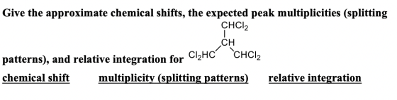 Give the approximate chemical shifts, the expected peak multiplicities (splitting CHCI2 CH patterns), and relative integratio