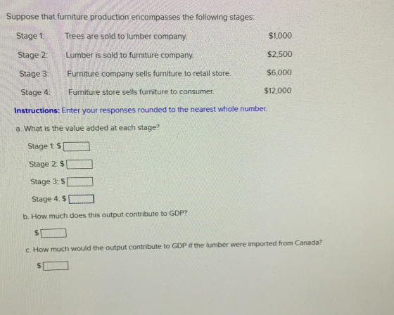 Suppose that furniture production encompasses the following stages: Stage 1 Trees are sold to lumber company Stage 2: Lumber is sold to furniture company. Stage 3: Furniture company sells furniture to retail store Stage 4 Furniture store sells furniture to consumer $1,000 $2500 $6,000 $12,000 Instructions: Enter your responses rounded to the nearest whole number a. What is the value added at each stage? Stage 1 $ Stage 2 S Stage 3: $ Stage 4 S b. How much does this output contribute to GDP? C. How much would the output contribute to GDP if the lumber were imported from Canada?