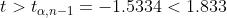 t>tan-1-1 1.53341.833