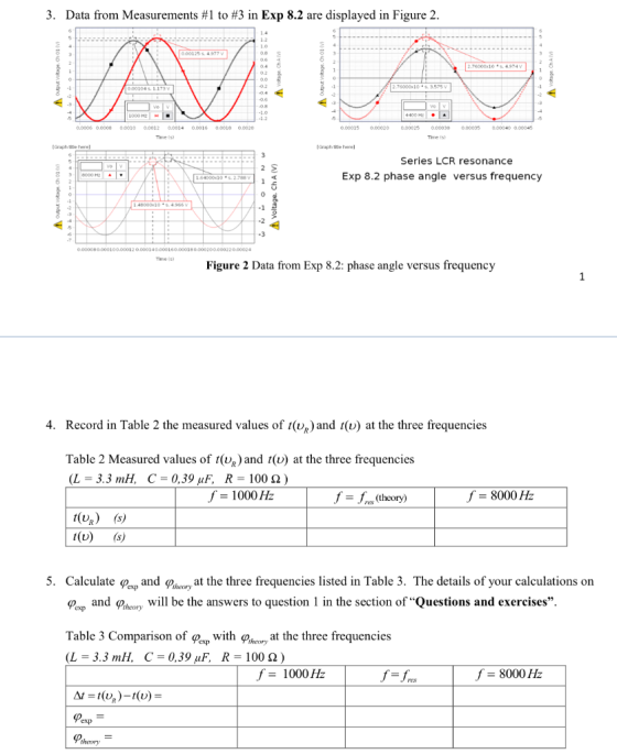 3. Data from Measurements #1 to #3 in Exp 8.2 are displayed in Figure 2. 4 0.00125 5.4.977v 2.76000x105.4974V 1 0.00104 5. 11
