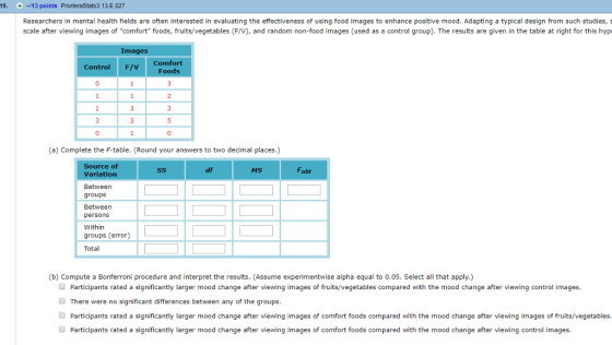 19. -113 points PriviteraStats3 13.E.027 Researchers in mental health fields are often interested in evaluating the effectiveness of using food images to enhance positive mood. Adapting a typical design from such studies, s scale after viewing images of comfort foods, fruits/vegetables (F/V), and random non-food images (used as a control group). The results are given in the table at right for this hyp Images ControlF/V Comfort Foods 0 (a) Complete the F-table. (Round your answers to two decimal places.) Source of Variation Between groups Between persons Within groups (error) Total df MS Fobt (b) Compute a Bonferroni procedure and interpret the results. (Assume experimentwise alpha equal to 0.05. Select all that apply.) Participants rated a significantly larger mood change after viewing images of fruits/vegetables compared with the mood change after viewing control images. There were no significant differences between any of the groups. Participants rated a significantly larger mood change after viewing images of comfort foods compared with the mood change after viewing images of fruits/vegetables Participants rated a significantly larger mood change after viewing images of comfort foods compared with the mood change after viewing control images.