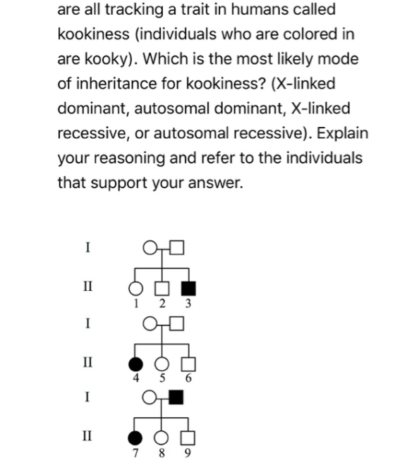 are all tracking a trait in humans called kookiness (individuals who are colored in are kooky). Which is the most likely mode