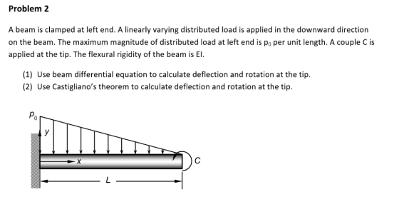 Problem 2 A beam is clamped at left end. A linearly varying distributed load is applied in the downward direction on the beam