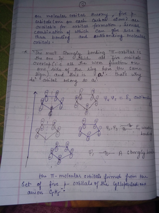on molealar orbital orbitals Cone on each available for orbital combination of which three bonding and orbitals: 0 theory fiv