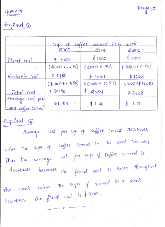 page: 0 Answert Required cups of coffee Scu ved in a week 2006 QLOO 2200 Fixed cost $ 1000 1000 $1000 (2000 X 0.74) (Q100% 0.