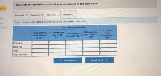 Complete this question by entering your answers in the tabs below. pped Required 1C Required 1D Required 18 Required 1A Book
