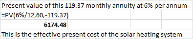 Present value of this 119.37 monthly annuity at 6% per annum =PV(6%/12,60,-119.37) 6174.48 This is the effective present cost