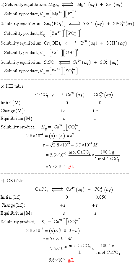 a) Solubility equilibrium: MgEMg* (aą) 2F (aq) Solubility equilibrium: Zny (PO,), 3Zn2* (aq) 2PO(aa) Solubility equilibrium :