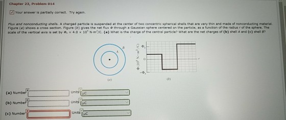Chapter 23, Problem 014 2] Your answer is partially correct. Try again. Flux and nonconducting shells. A charged particle is suspended at the center of two concentric spherical shells that are very thin and made of nonconducting material Figure (a) shows a cross section, Figure (b) gives the net flux φ through a Gaussian sphere centered on the particle, as a function of the radius r of the sphere. The scale of the vertical axis is set by φ,一4.0 x 10s N-myc. (a) what is the charge of the central particle, what are the net charges of (b) snelA and (c) shell in 0 (a) Number (b) Numberx (c) Number UnitsTuC Units [uC Units TuC
