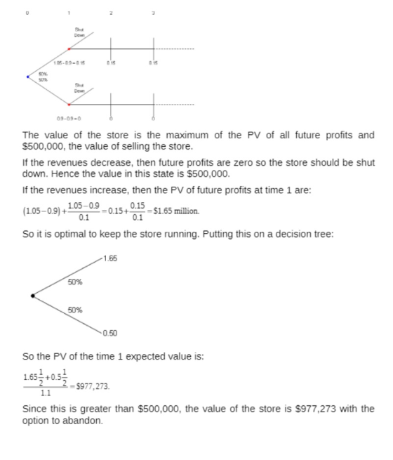 1 16-19-1 15 0 15 519 The value of the store is the maximum of the PV of all future profits and $500,000, the value of sellin