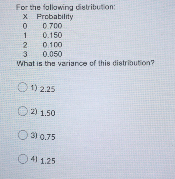 For the following distribution: x A Drah Probabilit UNCATTLV OULOOS UUU 10 150 U. DU < 0.100) 2 050 What is the variance of t