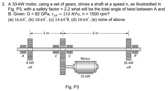 3. A 33-kW motor, using a set of gears, drives a shaft at a speed n, as illustredted in Fig. P3, with a safety factor = 2.2 w