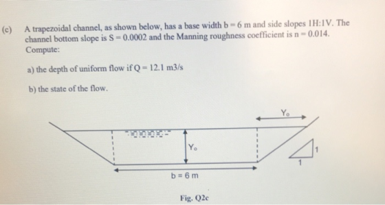 (c) A trapezoidal channel, as shown below, has a base width b = 6 m and side slopes 1H:1V. The channel bottom slope is S=0.00